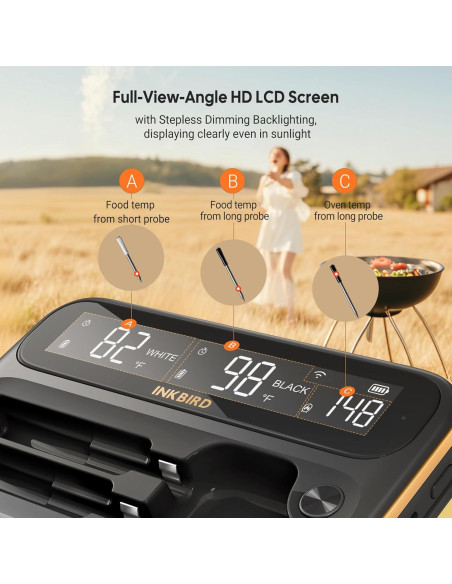 Termómetro de Carne Inalámbrico Inkbird WiFi 2 Sondas