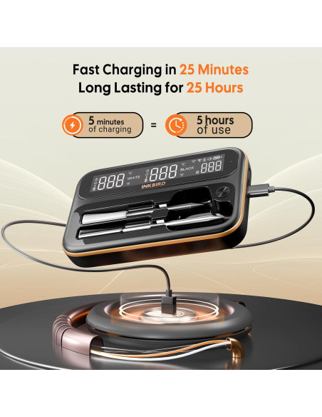 Termómetro de Carne Inalámbrico Inkbird WiFi 2 Sondas