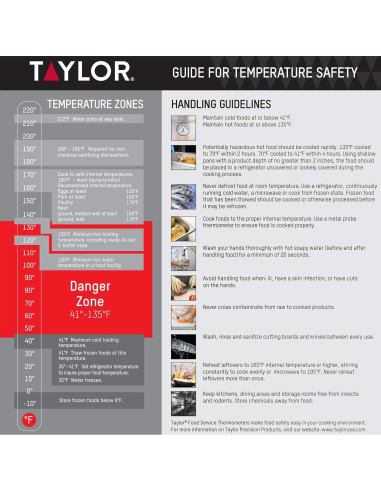 Termómetro de Cocina Analógico Taylor 5939N Acero Inoxidable