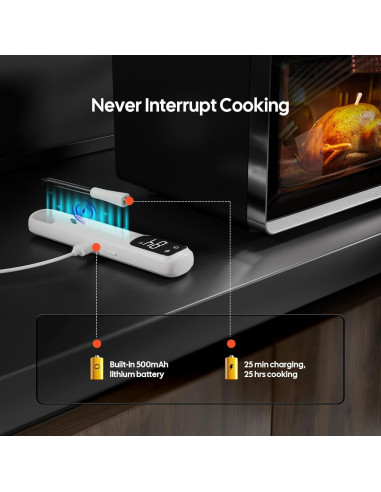 Termómetro de Carne Inkbird Mini Bluetooth 1000ft IP67