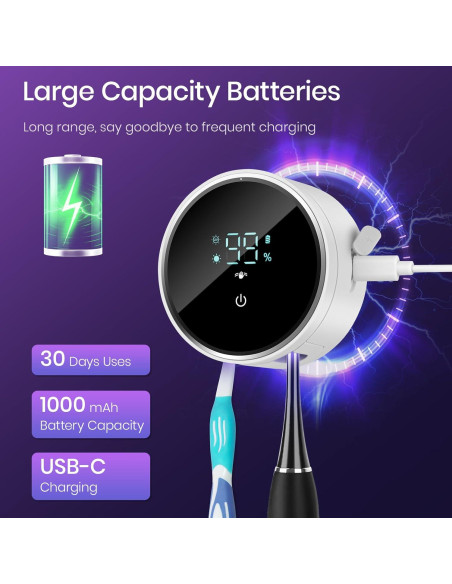 Soporte eléctrico para cepillos de dientes Shker X131ultra