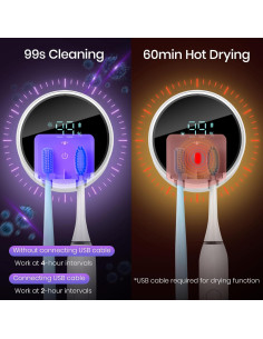 Soporte Limpiador de Cepillos de Dientes Keledz X131Z Blanco 2