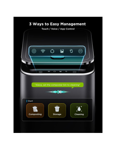 Compostera Eléctrica GoveeLife 3L con App y Auto-Limpieza