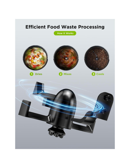 Compostera Eléctrica GoveeLife 3L con App y Auto-Limpieza