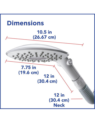 Cabezal de Ducha de Lluvia Waterpik CF-201E Blanco 1.8 GPM