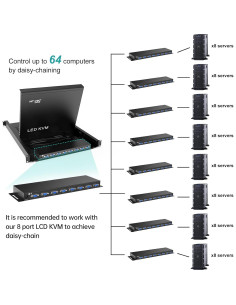 Interruptor KVM 8 Puertos MT-VIKI VGA + 8 Cables 1.5m y 1.8m 2