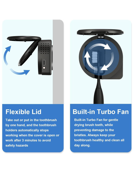 Soporte desinfectante UV para cepillos de dientes Sugar Swan