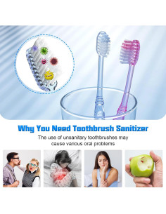 Estuche Sanitizador UV TAISHAN para Cepillos de Dientes 2