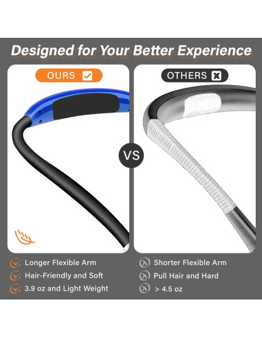 Luz de Lectura LED Vekkia para el Cuello Azul, 3 Brillos