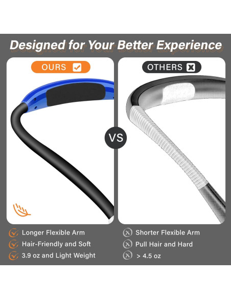 Luz de Lectura LED Vekkia para el Cuello Azul, 3 Brillos