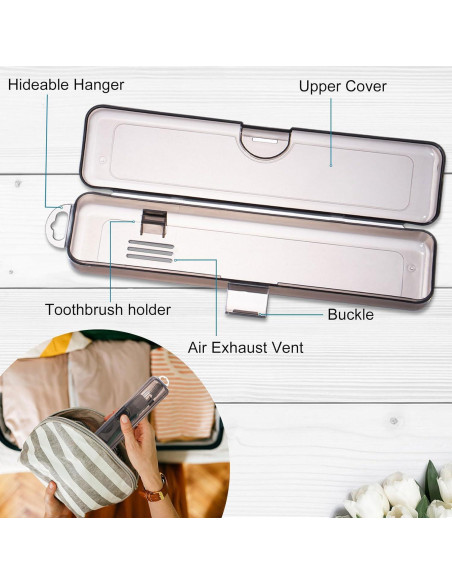 Estuche de Viaje para Cepillos de Dientes Yeeco 20x4.7x3cm