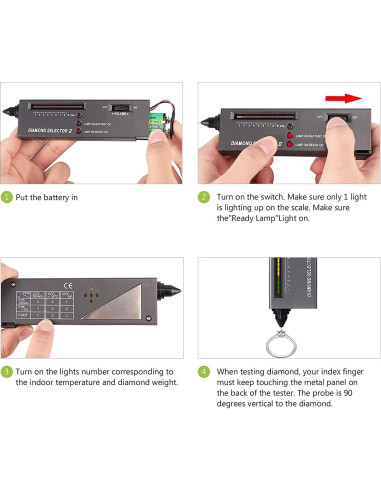 Bolígrafo Probador de Diamantes Szxhf + Lupa LED 60X