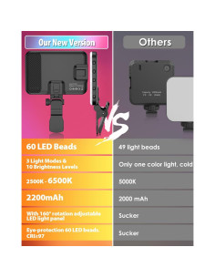 Luz de Selfie LED Portátil IMYSTICALINTEL 2200mAh 3 Modos 2