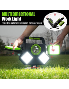 Luz de Trabajo Recargable SYLSTAR 55W 5000LM Magnética 2