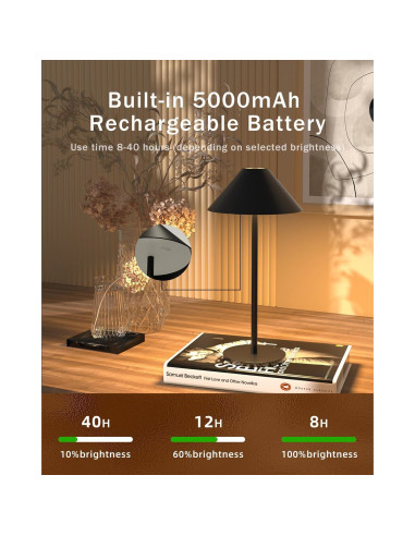 Lámpara de Mesa Inalámbrica CHLORANTHUS 5000mAh LED 3 Colores
