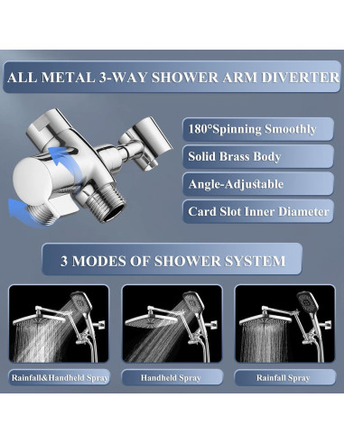 Cabezal de Ducha Jcrob 30x19 cm con Ducha de Mano y 5 Modos