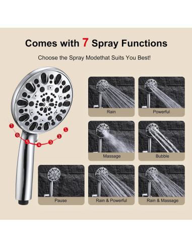 Cabezal de Ducha de Lluvia GAOZHIBST 35,56 cm con Ducha de Mano