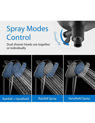 Cabeza de Ducha INAVAMZ 10" Negra 2-en-1 con Filtro 15 Etapas