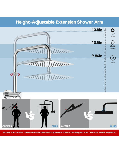 Cabeza de Ducha de Lluvia MakeFit 10" Cromo 2 en 1