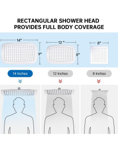 Cabezal de Ducha G-Promise Todo Metal 35,56 cm Cromo 2