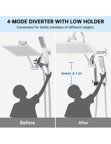 Cabezal de Ducha G-Promise Todo Metal 35,56 cm Cromo