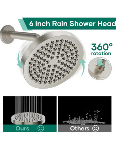 Cabezal de Ducha Doble UltrTxenova 6" y 5" Acero Inoxidable 2