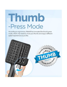 Cabezal de Ducha Filtrado MakeFit Negro Mate 6 Modos 149.86 cm 2