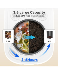 Compostador Eléctrico HYPOACE 3.5L Sin Olores Blanco 2