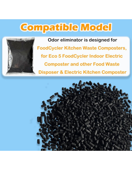 Recarga Filtro Absorbente Olores 1.47 kg TeurWone