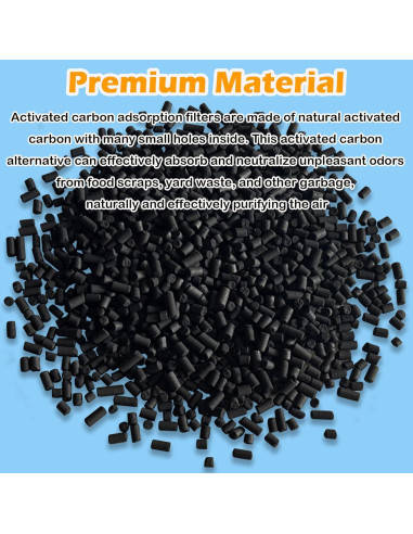 Recarga Filtro Absorbente Olores 1.47 kg TeurWone