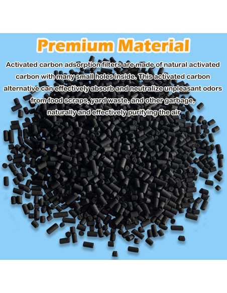 Recarga Filtro Absorbente Olores 1.47 kg TeurWone