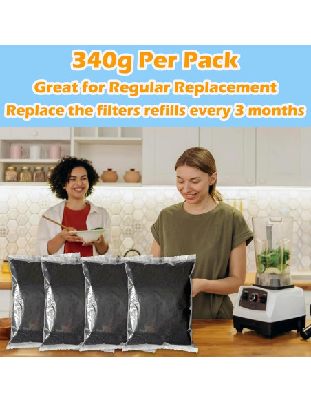 Recarga Filtro Absorbente Olores 1.47 kg TeurWone