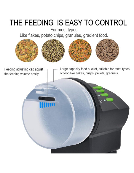 Dispensador Automático de Comida para Peces DXOPHIEX 100-200ml