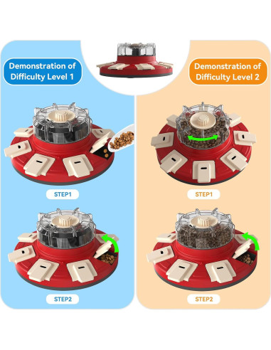 Juguete de Rompecabezas Interactivo Monotre 2 en 1 para Perros
