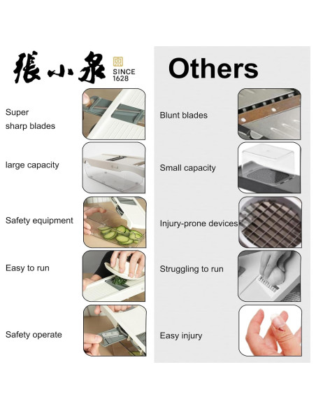 Mandolina 6 en 1 ZHANG XIAO QUAN, Rallador y Cortador de Verduras