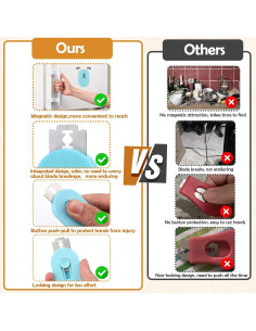 Cortador de Masa de Pan XANGNIER con 5 Cuchillas Reemplazables 2