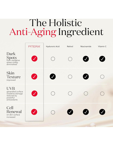 Crema Facial Anti-Envejecimiento SK-II SKINPOWER 48.19 g