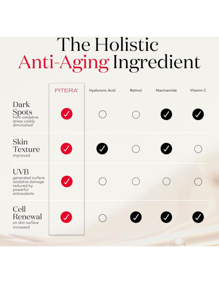 Crema Facial Anti-Envejecimiento SK-II SKINPOWER 48.19 g Crema Facial Anti-Envejecimiento SK-II SKINPOWER 48.19 g