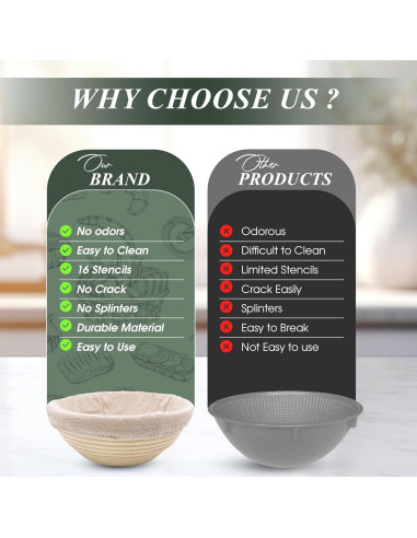 Kit de Horneado Starter Heaven 15 Piezas para Pan