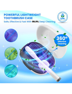 Estuche Limpiador de Cepillos de Dientes LARXREHY Blanco 2