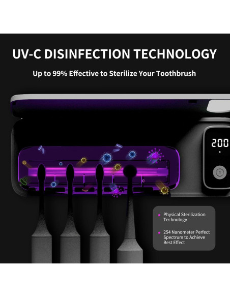 Soporte Desinfectante UV para Cepillos de Dientes Sugar Swan