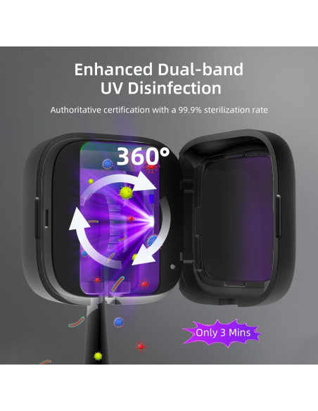 Soporte desinfectante UV-C para cepillos de dientes SwanKiss