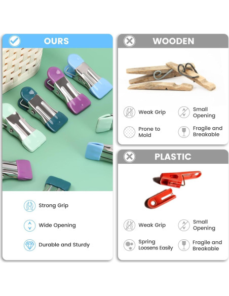 Pinzas para Ropa FXJHUDH 20 Pcs Acero Inoxidable 5.51 cm