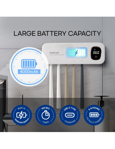 Soporte para Cepillos de Dientes HuBDIC con Secado UV