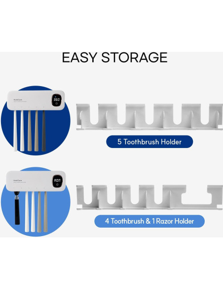 Soporte para Cepillos de Dientes HuBDIC con Secado UV