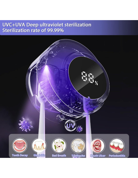 Soporte Inteligente para Cepillos de Dientes Wekity Blanco