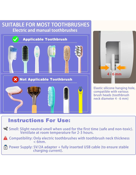 Soporte Inteligente para Cepillos de Dientes Wekity Blanco