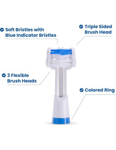 Cabezal de Cepillo Triple Bristle Azul - Paquete de 2 2