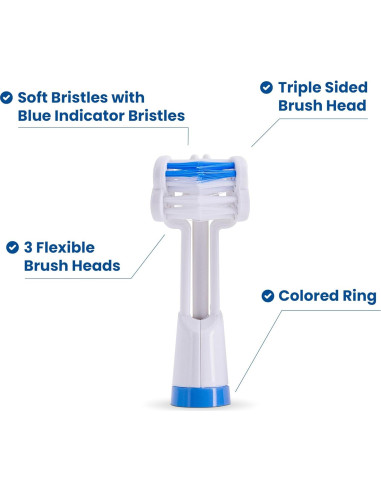 Cabezal de Cepillo Triple Bristle Azul - Paquete de 2
