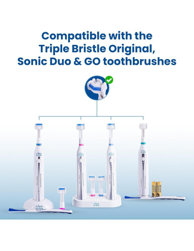 Cabezal de Cepillo Triple Bristle Azul - Paquete de 2